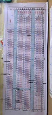 قطع اراضي للبيع طابو ملك صرف مساحة ١٠٠م و ٢٠٠م خدمات كاملة وبأسعار تنا...