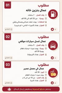 شركة الأصيل • وظائف شاغرة • تثبيت