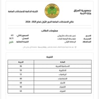 معهد نيوتن • تدريس خصوصي • دروس خصوصية • مرشحات وزاري • تقوية طلاب • ت...