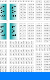 صابيات مراتب • ٢٠٠م • واجهة شارع ٢٠ دجله