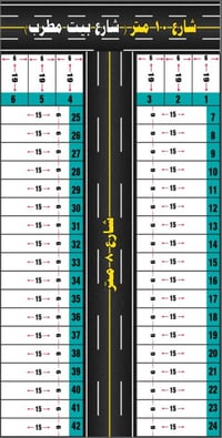 #السلام_عليكم جبتلك عرض يموت اخلص من إيجار بيع سيارتك واشتري عقار اطلع...