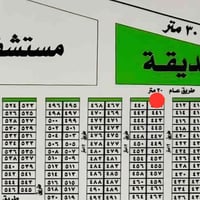 قطعة ارض بمساحة 100 متر 10×10 موقع تجاري مميز للاستفسار رقم الموبايل 0...