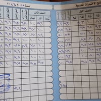 دورات تقوية • صيفية • ٢٤/٦
