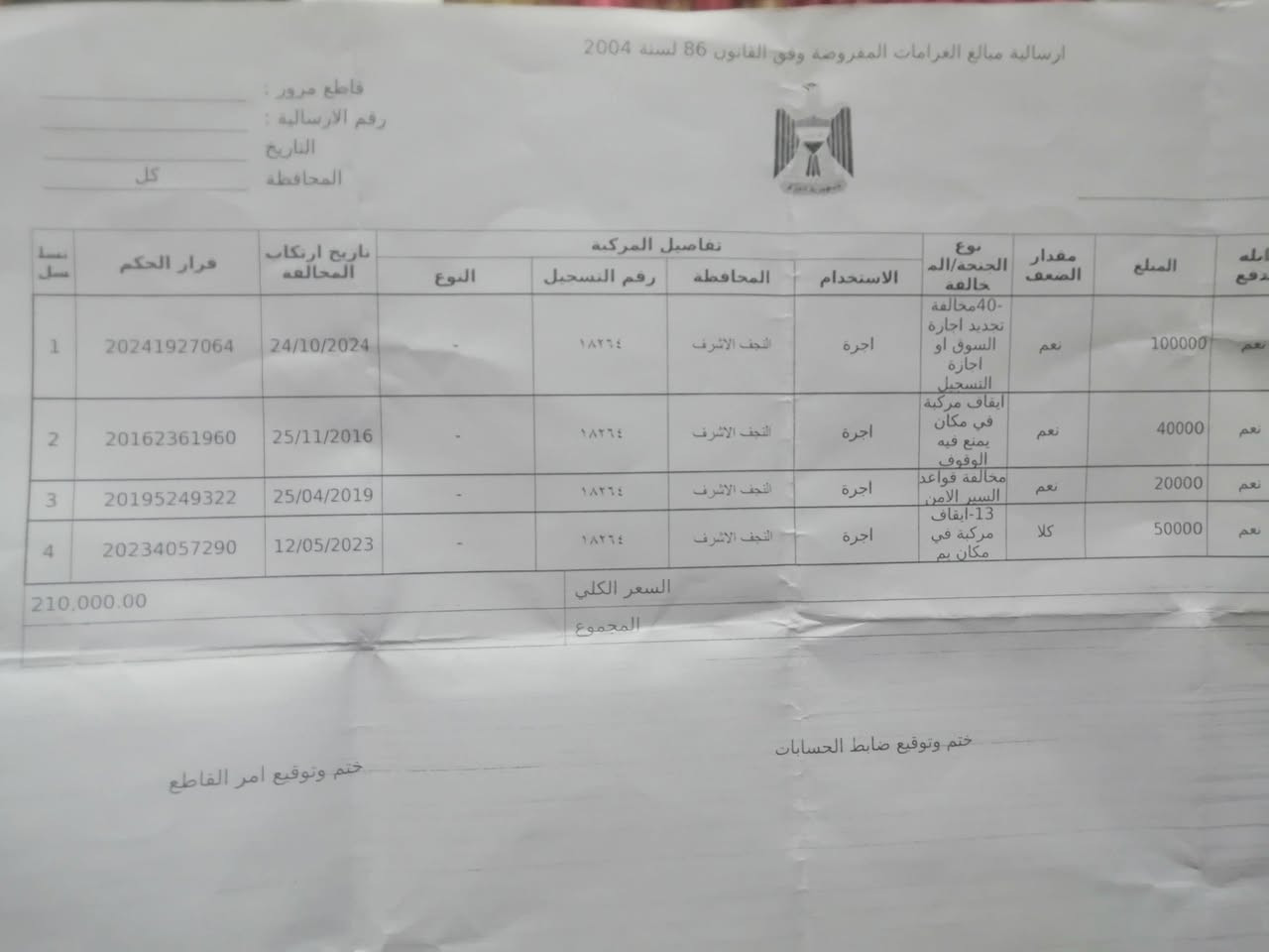 سمند 2011 رقم نجف كير محرك كفاله
ضربه هلال خلفي مال دراجه وعليه غرامات 210 وتكفل تحويل واني عندي وكاله باركوت سعره مليون من خير مكاني كربلاء


**إذا كنت صاحب هذا الإعلان وتريد حذفه لأي سبب، رجاءا أرسل رسالة إلى الدعم الفني**
