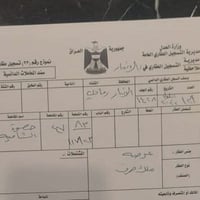 ناحية الوفاء • 300م • سند باسمي