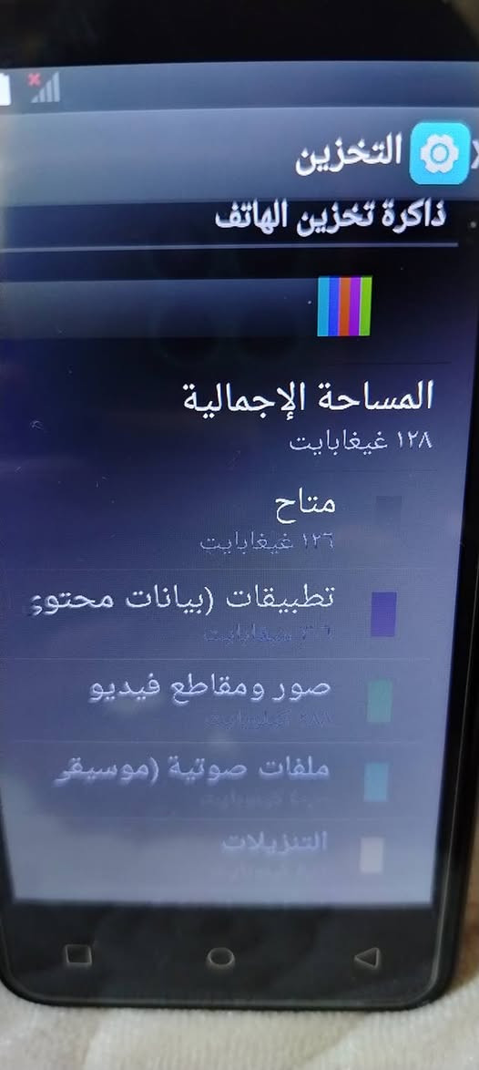 موبايل كوبي كله شغال الذاكره 128 السمر45 وبي مجال (***********)
