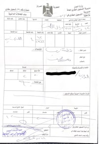 قطعة أرض للبيع الاتصال ٠٧٧١٠٥٣٦٥٠٢