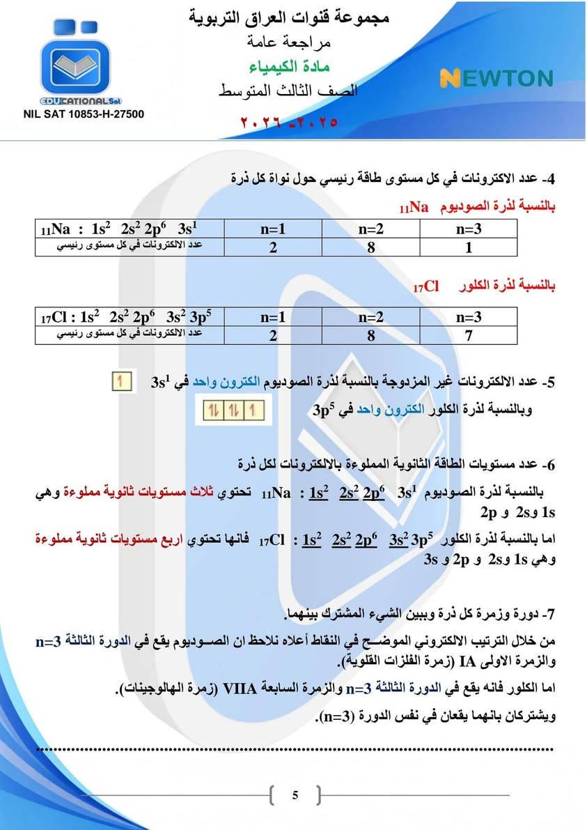 هاي ملخصات التلفزيون التربوي كلش مهمات


**إذا كنت صاحب هذا الإعلان وتريد حذفه لأي سبب، رجاءا أرسل رسالة إلى الدعم الفني**