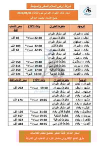 بغداد الوزيرية • النجف ميسان • ماستر كارد
