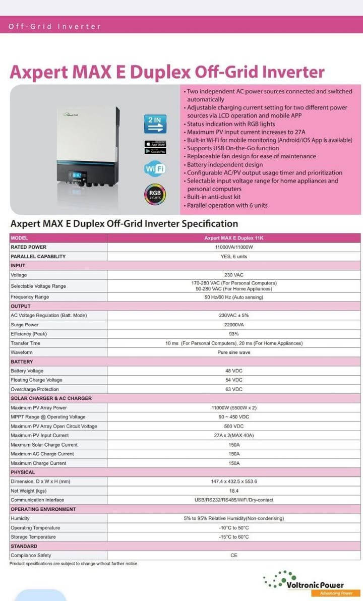 ⭐ عررررض رمضان استغل الفرصه ⭐
انفيرتر نوع فولترونيك حجم ١١ كيلو واط اوفكرد 
بسعر ٧٥٠ الف دينار عراقي
الكميه محدودة 

العرض الى نهايه شهر رمضان ويتوقف 

للطلب والاستفسار تواصل على الرقم أو مراسله الصفحه
***********
