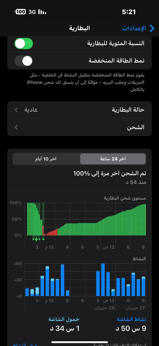 السلام عليكم أيفون ابرو ماكس نضيف بمعنى الكلمه التفاصيل داخل الفيديو
استفسار اكثر 
***********
