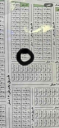 فرصة ذهبية لا تتكرر قطعه ارض هكتاريا وشعار العامريه الثانيه توزيع امان...