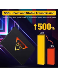 SSD ١تيرابايت • ١٦١٩١ لعبة كلاسيكية • أربيل