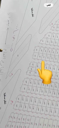 مقابل شارع الخليج • ٢٥٠م • طابو صرف