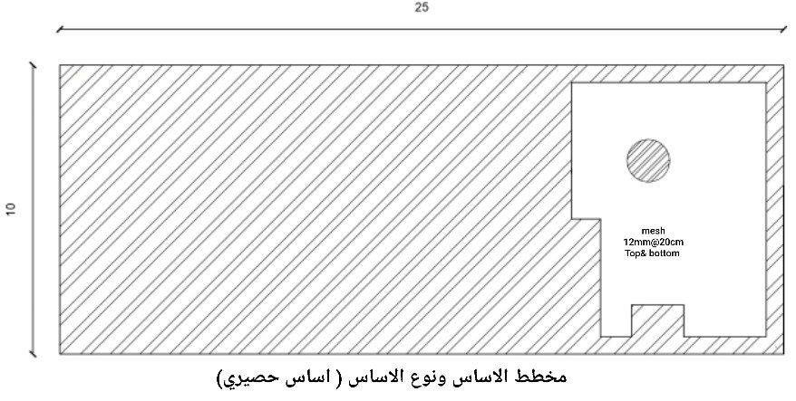 تصميم معماري وإنشائي لدار سكني 
▪️ المساحة:- 250 م²
▪️ الموقع:- كربلاء المقدسة

🛑التصميم المعماري:-
يتميّز بتوزيع وظيفي واضح، واستغلال جيد للمساحة،
مع فصل مريح بين المساحات العامة والخاصة،
وتوفير إنارة وتهوية طبيعية مناسبة،
بما يحقق متطلبات السكن العائلي .

🛑التصميم الإنشائي:-
نظام أساس Raft Foundation بسماكة 40 سم،
مع تسليح حصيري Ø12 @ 20 سم ،
يوفّر استقراراً إنشائياً وتوزيعاً منتظماً للأحمال،
ومحقق لمتطلبات السلامة الإنشائية.

📞 للاستفسار أو طلب مخططات :-
تواصل خاص / واتساب على الأرقام الاتيه:-
***********  __ ***********
م. مصدق قاسم الأعرجي
