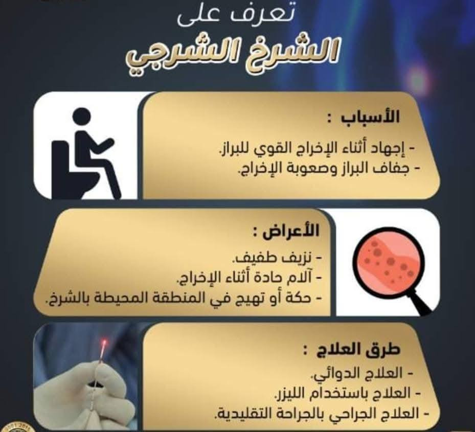 الفطرالشرجي هو عبارة عن تمزق في جلد الجدار السفلي للمستقيم في نهاية فتحة الشرج، يٌسبب الألم أثناء التغوط

د. بسام الدليمي 
اخصائي جراحة عامة بورد عربي
للاستفسار يمكنكم التواصل على الارقام.... 
***********
***********
ابو غريب / النصر و السلام / شارع ٣٠ / شارع ملوكة نهاية خط الكيات مقابل مطعم زرزور مجاور صيدلية غفران سامي مجمع الرازي الطبي  

#ابوغريب
#النصروالسلام
#مجمعات
#مجمعات_طبية 
#اكسبلور_فولو
#اكسبلور
