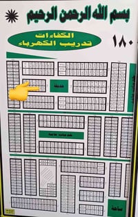 طابو صرف • مقاطعة كفاىات • ٢٠٠م