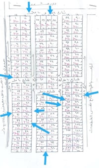 يتوفر لدينا قطع سكنيه بسعر مناسب جداً للتواصل 07706827762