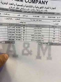 تصفية فنار الكميات و الاسعار في الصور   المجموع الكلي بعد الخصم 11 ملي...