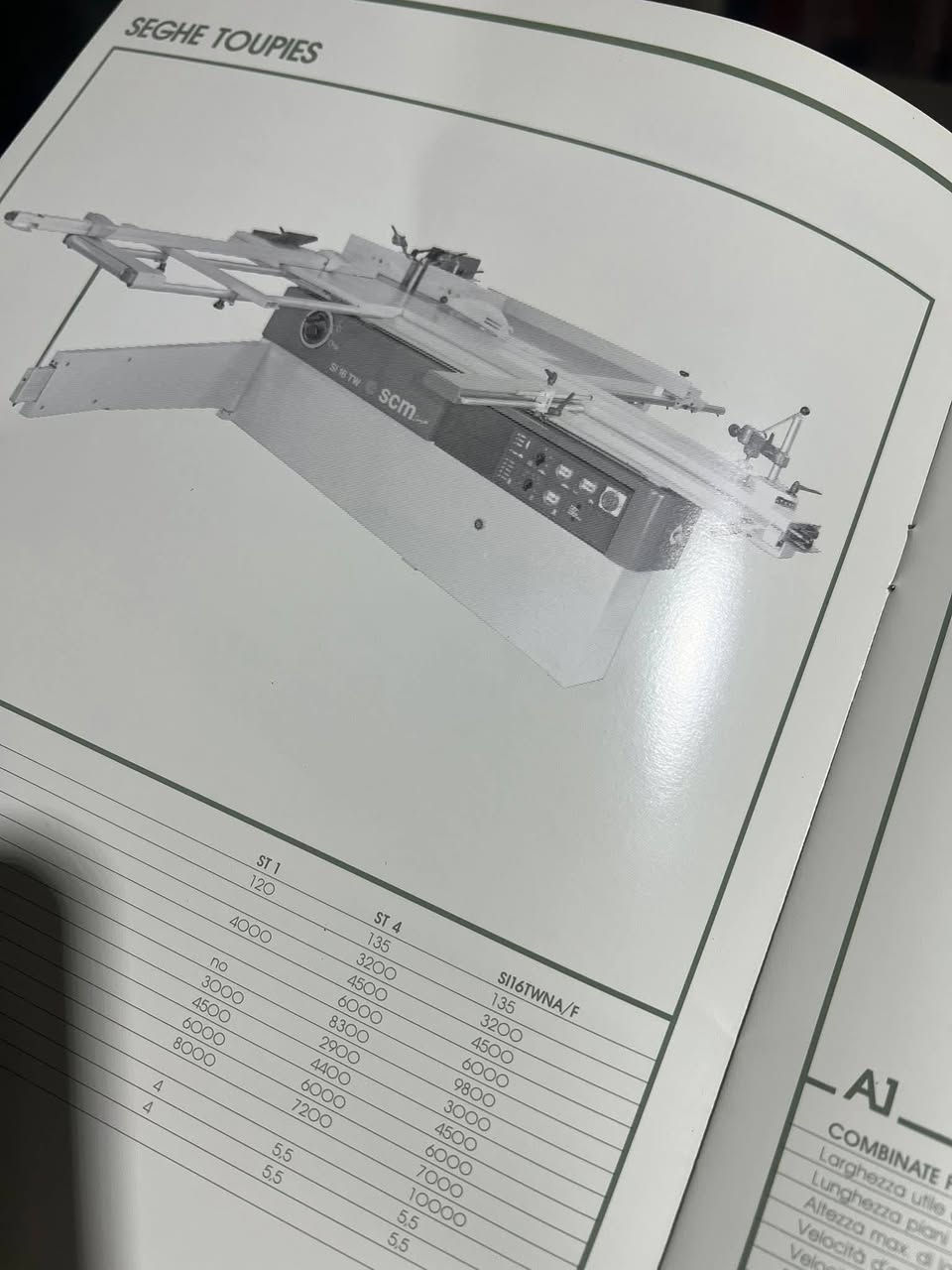*********** منشار ايطالي 3800
