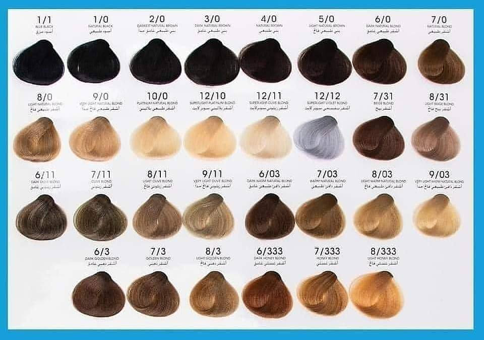 مرحبا حبايب القلب 
صار حصرا صبغ لاريسا الفرنسي 
متوفر بكوزمتك شورجه الاسعار 
متوفر جميع الوانه 
يوجد توصيل الكل المحافظات وداخل المحموديه 
*********** توصيل واتساب او على صفحتنه
