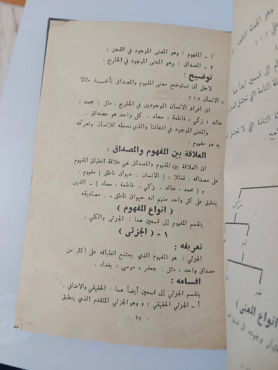 خلاصة المنطق
عبد الهادي الفضلي
طبعة نادرة
السعر 10 آلاف دينار


**إذا كنت صاحب هذا الإعلان وتريد حذفه لأي سبب، رجاءا أرسل رسالة إلى الدعم الفني**