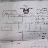 شارع 15 حي البيع • ١٠٠م • مستعجل