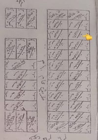 تكريت مقاطعة 5 • أرض سكنية • طابو ملك صرف