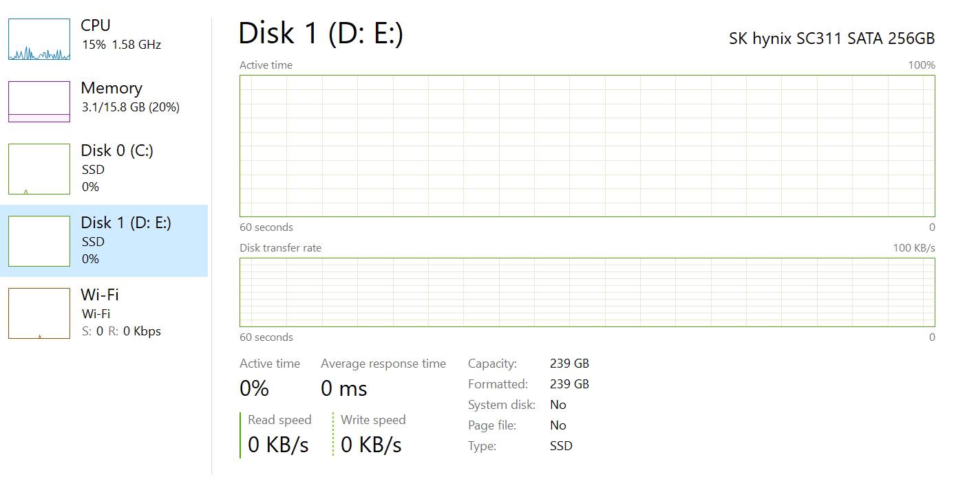 لابتوب لينوفو T470
كور i7 الجيل السابع
دبل بطارية
دبل هارد SSD (256 + 512)
رام 16
بصمة ، كيبورد ضوئي
سعر 320 بي مجال للشراي
بغداد