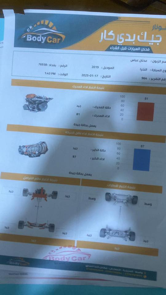 السلام عليكم النتره ١٩ أمريكي صورت الحادث امامك وبل عراق صير صبغ باب السايق كير ومكينه كفاله لا تنقيص ولا تبخير سياره بعد احله من الصور حداديه جديده غرفه جديده سنويه جديده  السعر ١٢٠ مكلف بل نشر رقم صاحب *********** مكان سياره ميسان
