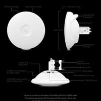 واي فاي برو • ٤ أشهر • خان بني سعد