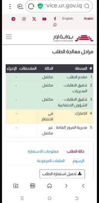 السلام وعليكم  كتاب شهداء بصرة واصل كمرك  سعره 17 ورقه مع وكاله للاستف...