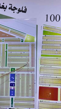 مدينة الجواهري ٨/٥ • ٣٠٠م • واجهة ١٥م