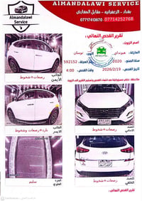 توكسان خليجي فول 1/1 موصفات  2020سياره جاهزه كفاله كير محرك تبريد شرط ...
