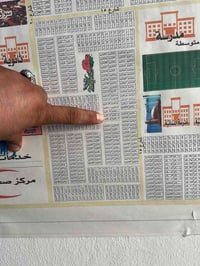 منطقة R1 • ١٠٠م • للبيع