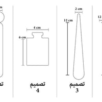 🌟 عطرك الفخم يستحق "تيستر" يعكس جودته! ميز محلك بتيسترات عطور احترافية...