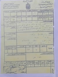 تركلان قطع سكنية للبيع يبعد عن شارع ١٥٠ متر طابو زراعي بسم جدي محمد عب...