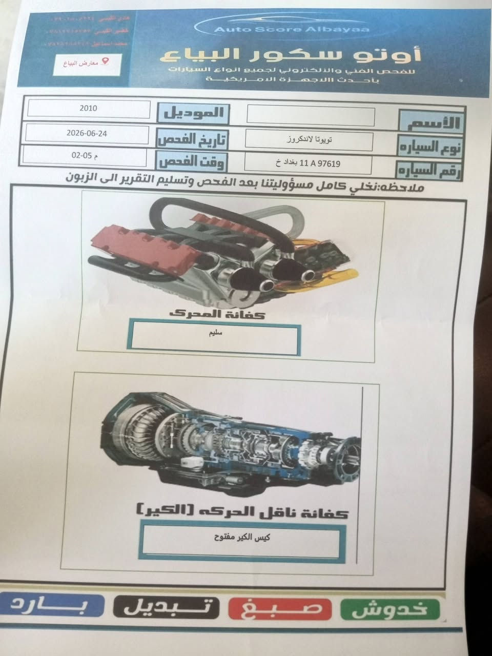 لاندكروز 2010 فول مكفولة من الضربة والصبغ عدا نص 
الداير الجاملغ الخلفي وحسب الصور والسونار المرفق السعر 180 الإتصال على ***********
