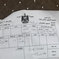 قطعه ارض للبيع في عامريه ثانيه هكتاريا المساحه ٥٠ واجهه ٥ نزال ١٠ بيه ...