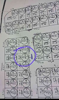 بيع قطعه أرض مساحه ٢٥٠ م واجهه ١٢ ونص رقم القطعه ٣/٥٢٤٠ السعر ١٦ قفل ا...