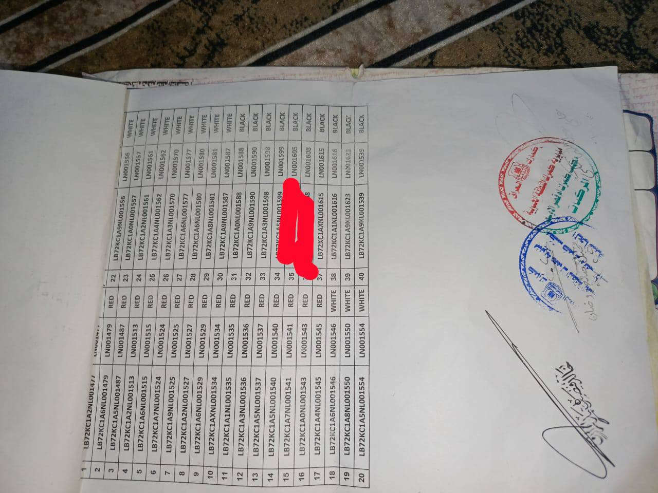 سلام عليكم ستوته للبيع موديل 22 كمرك كامل مدفوع فحل عالي قلاب قطرت صبغ مابيه كهربهيات كل شغل سعر مليون او 600 بي مجال شراي اتصل مكان كركوك الي مايشتري لايكسر اب مال مسلم ستوته مال جناي اتصل ***********
