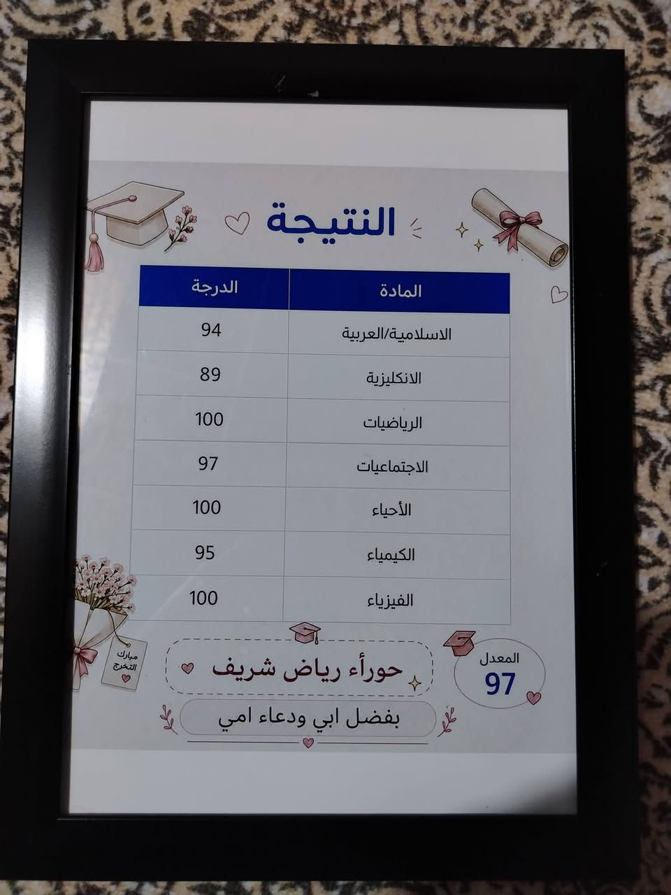 ✨ إذا عندج مناسبة وتريدين هدايا مرتبة ومميزة، وصلتِ للمكان الصح ✨
نوفر لوحات بتصاميم جميلة ومختلفة بتفاصيل مميزة🩷

🌸 تصاميم حسب الطلب
🌸 شغل مرتب ولمسات أنيقة
🌸 أسعار مناسبة
🌸 إمكانية تنفيذ الأفكار الخاصة بيكم


**إذا كنت صاحب هذا الإعلان وتريد حذفه لأي سبب، رجاءا أرسل رسالة إلى الدعم الفني**