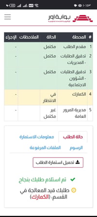 للبيع رقم شهداء معفي كمرك ورقم الاستفسار الاتصال على الرقم 07779344855