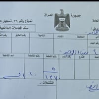 منطقة الحرس الخاص • ١٥٠م • شارع ١٠