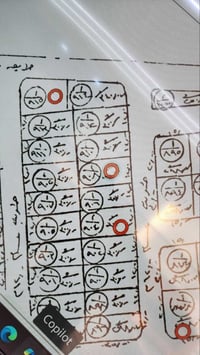 حي التعليم الاولى • ٣٠٠م • سند طابو