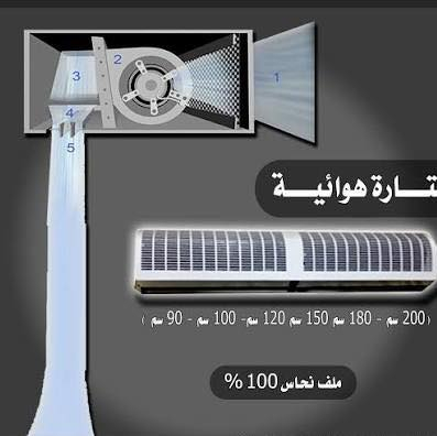 هل تعاني من دخول الغبار والأتربة في كل مرة يفتح فيها الباب؟ اجعل مدخلك مكاناً للراحة والرفاهية مع الستائر الهوائية من البرونيك.
• عزل حراري ذكي: حافظ على برودة المكان ووفر في استهلاك الكهرباء.
• حاجز منيع: وداعاً للغبار، الحشرات، والروائح الخارجية.
• تصميم إيطالي عصري: يضيف لمسة من الأناقة لواجهة محلك أو شركتك. العنوان السيدية شارع شاكر عبود مجمع درة السيدية رقم الهاتف *********** لتواصل عبر الوتساب يوجود توصيل لجميع محافظات العراق
