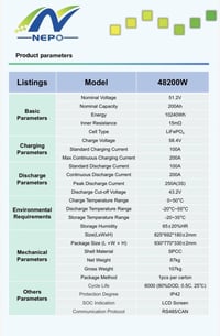 متوفر بطاريات نيبو  حجم 10kw  خلاياها فوسفات الحديد عدد الدورات 6000 ض...