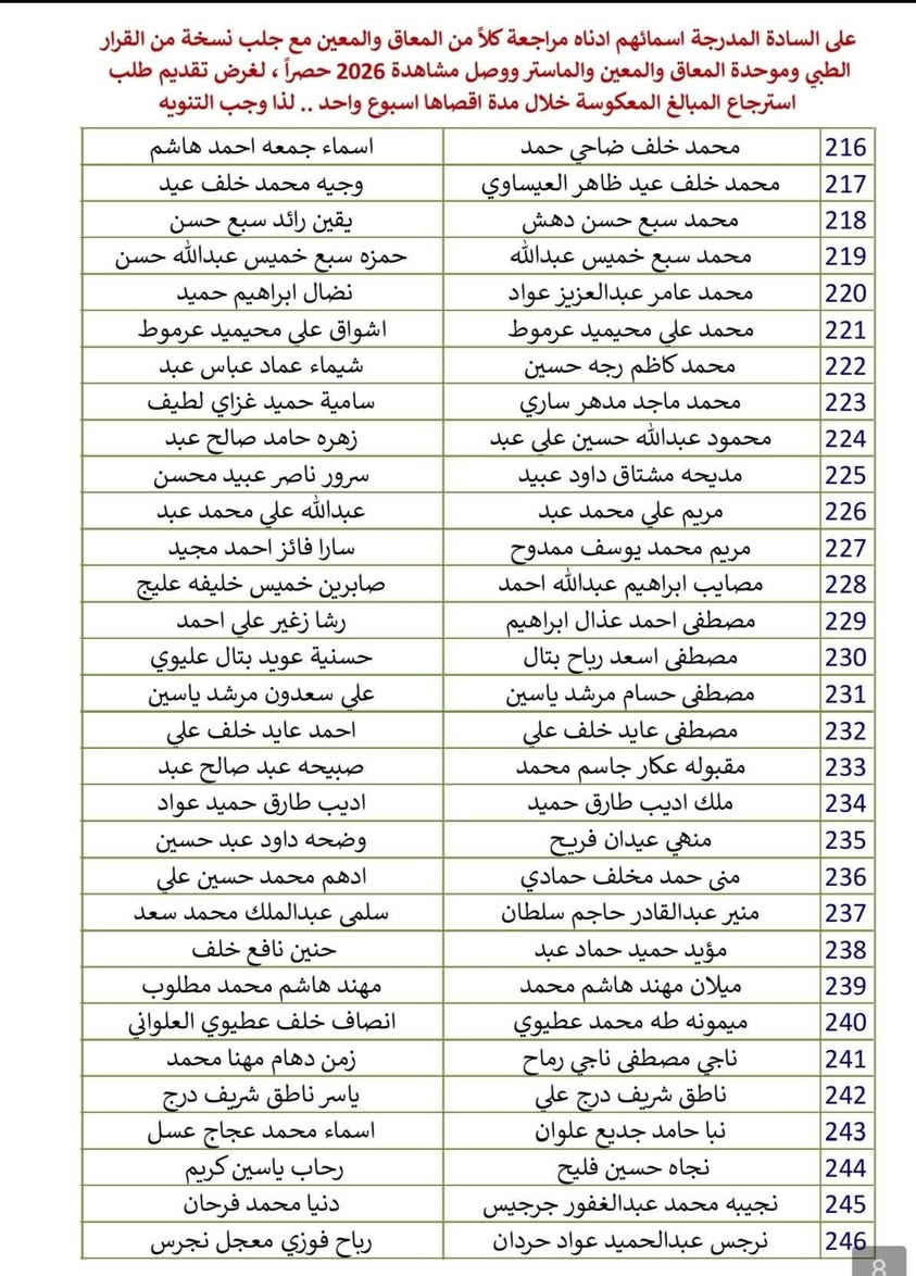 مكتب استنساخ الراوي حي نزال مجاور الرعاية 
***********واتساب 
انستا / mktbstnskhlrwy
#المبالغ المعكوسة
على السادة المدرجة اسمائهم ادناه حضور كلاً من المعاق والمعين لغرض تقديم طلب صرف المبالغ المعكوسة المصروفة لهم خلال سنة 2025 ولم يسحبوها في وقتها ..
#الوثائق المطلوبة :- 
( نسخة من البطاقة الموحدة للمعاق والمعين والماستر والقرار الطبي ووصل المشاهدة 2026 حصراً ) ..

المراجعة تكون ابتداءاً من يوم الاحد الموافق 15-03-2026 ولغاية نهاية الاسبوع  في مقر القسم او اللجان الفرعية الموزعة في اقضية المحافظة .. لذا وجب التنويه.
