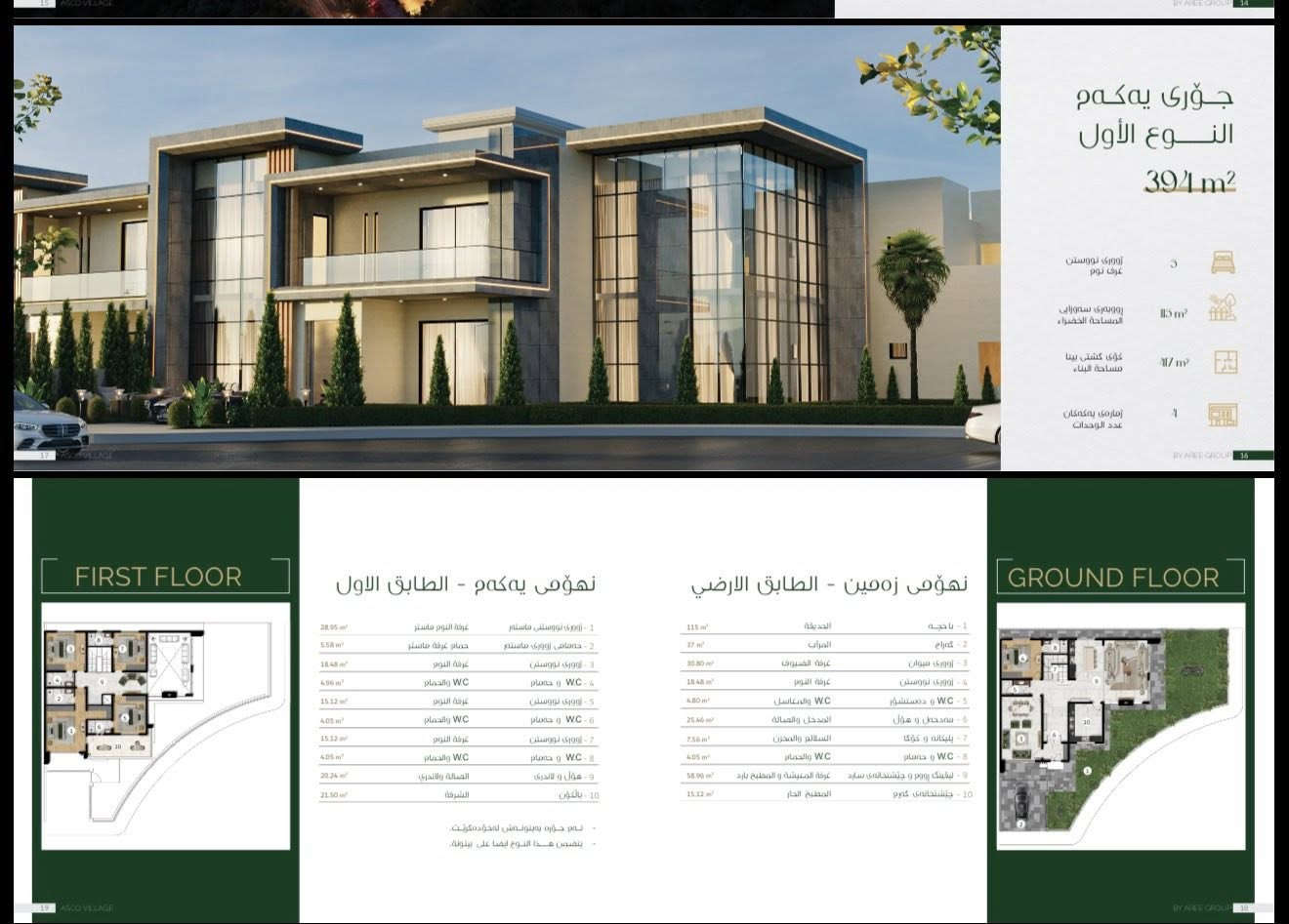 ئاسکۆ ڤیڵیج (ڤێلاکانی ئاسکۆ انترناشناڵ )

پڕۆژەکە دەکەوێتە سەر شەقامی مەسیف ڕاستەوخۆ بەرامبەر گراند ماجدی مۆڵ (زۆنی ئەڵماس ) 
ڕێژەی ڤێلاکانی زۆر سنوردارە و تەنها 175 دانەیە 

ڕووبەرەکانی: 230 م و 275م و 394م 

بچوکترین ڕووبەری پڕۆژەکە 4 ژووری نوستنی هەیە هەر چواریان سوویتن و مەتبخی ساردو گەرمی هەیە حەدیقەیان هەیە .
سیستەمەکانی بریتین لە :
غازی مەرکەزی 
شۆڤاژ 
دکتی مەرکەزی 
کامێرای چاودێری 
سیستەمی سمارت 
وە سیستەمی طاقە شەمسی 

لە پڕۆژەکە شێوازی دینگەو کەرپووچ بەکاردێت 
ژێرەوەی هەر ڤێلایەک هەموو کۆنکریت و شیشە (ڕەفت فاوندەیشن )
دوو جۆر عەزڵی ساردی و گەرمی بەکار دێت 
لە هەمووی گرنگتر ئەوەیە واجیهەی ڤێلاکان مۆدێرنە (وەک پڕۆژە گەورەکان پاڤلێۆن و بێڤەڕڵی ) 
بەشێک لە ڤێلاکانی VIP ین ، هەردوو ڕوویان حەدیقەیە .

تێبینیی: نرخی لە چاو پڕۆژەکانی هاوشێوەی زۆر هەرزان ترە

بۆ ناو تۆمارکردن لە دەستی یەکەم پەیوەندی بکەن : 
 ￼⁨***********
***********⁩ 

#ئاسکۆ #ئاسکۆستی #ئاسکۆڤێلا #ئاسکۆڤڵج #شاریئاسکۆ 
#ascovillage #ascocity #villa #ASCO #ascovilla
