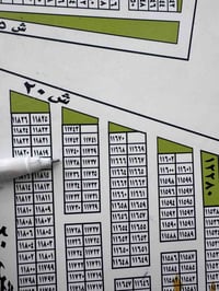 قطعه للبيع مساحه150متربل مربع الذهبي مقاطعه 10/2 ابودشير رقم العقار 11...